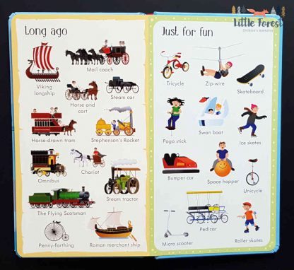 słownik obrazkowy dla dzieci po angielsku pojazdy